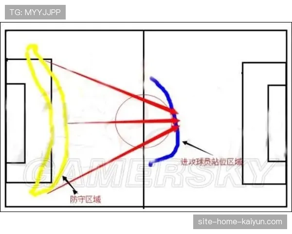 火焰队侧重防守反击战术 利用快速传球制造威胁
