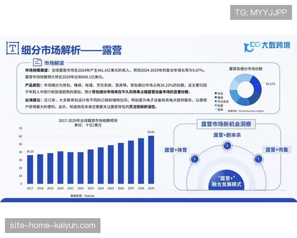 下沉市场成为赛事增长新空间 挖掘县域乡村潜力
